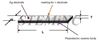 Picture of Piezo Surface acoustic wave Plate 14x2x0.4mm