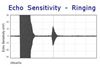 Picture of Air Transducer 400 KHz High Voltage