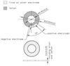 Picture of PZT Ring 12mm 120 KHz Teflon Coated